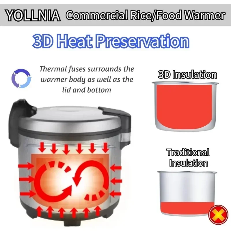 Fogão de arroz portátil grande, panela interna antiaderente comercial, 18.1QT, 122 graus-178 graus, temperatura ajustável, 130W