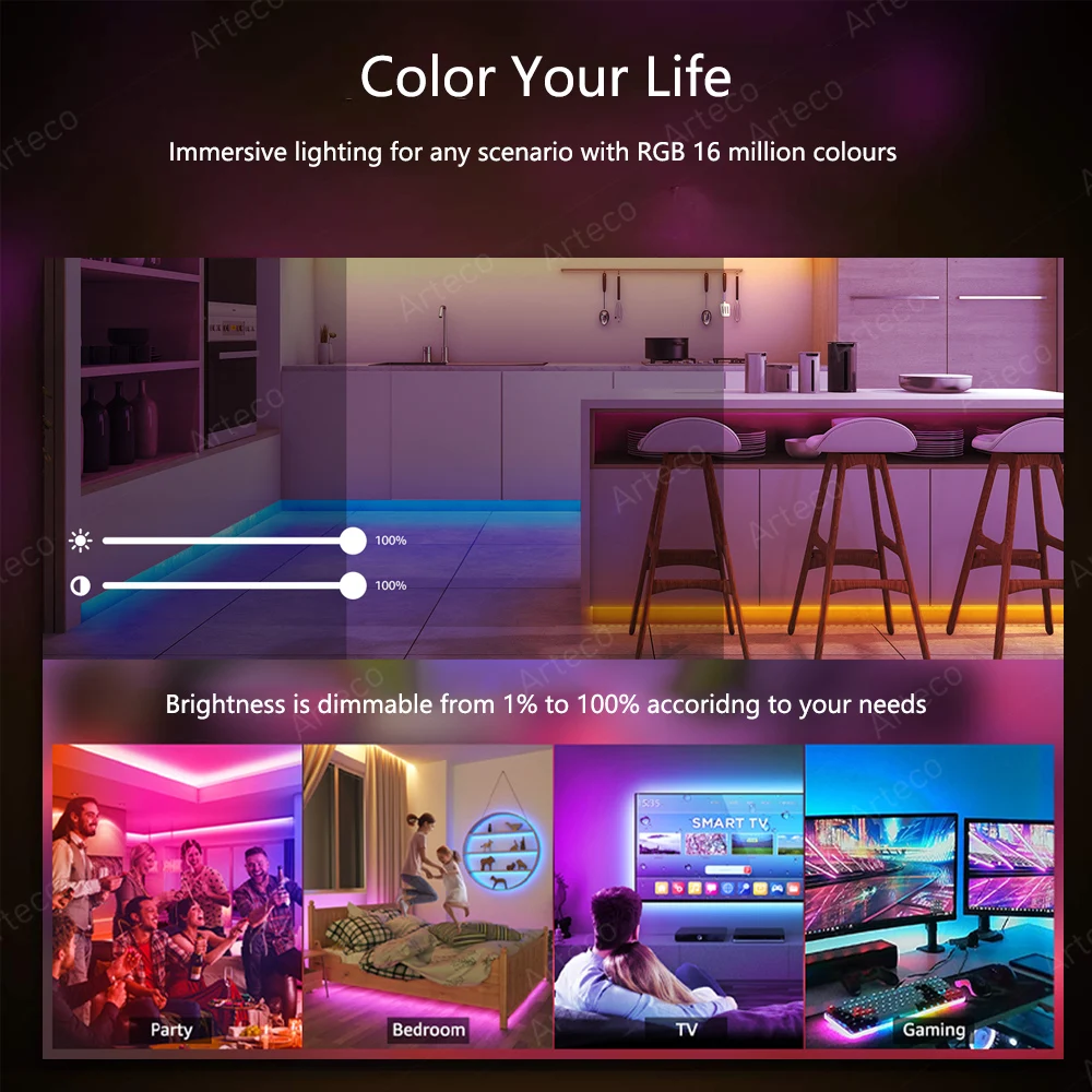 Zigbee 3.0 Smart Led Controller Dc 12V 10M 20M Rgb Led Strip Light Led Flexibele Strip Tuya App Werkt Met Thuisassistent Alexa