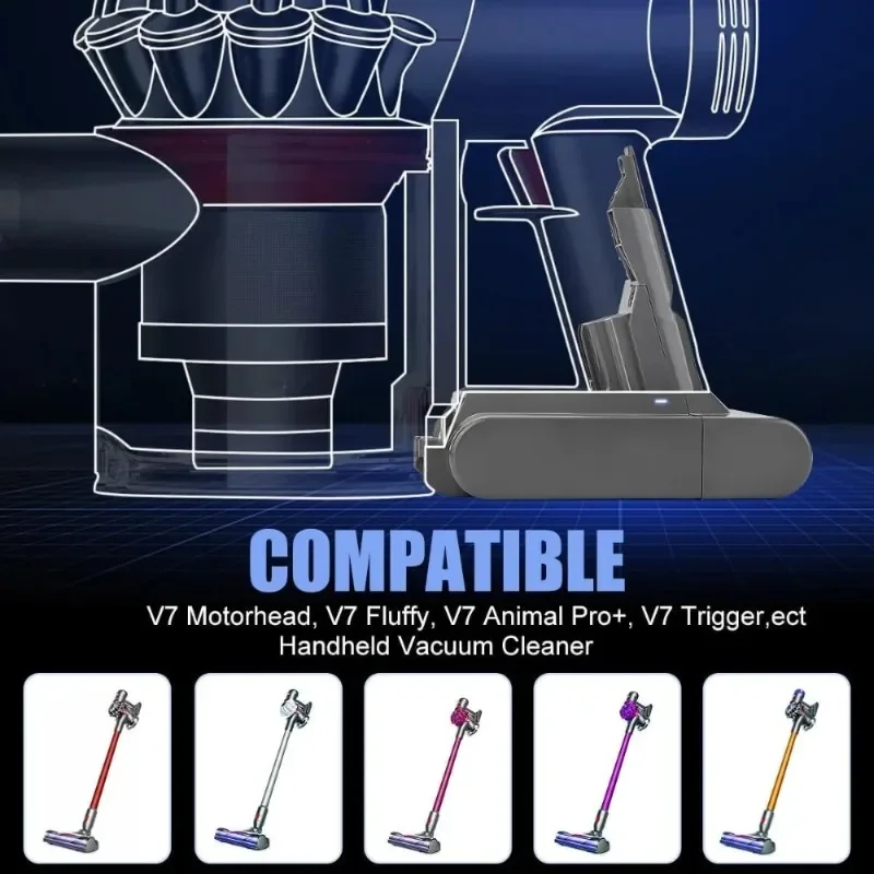 

Новая литий-ионная аккумуляторная батарея 21.6В 8000мАч для замены в пылесосе Dyson V7 Animal Pro.