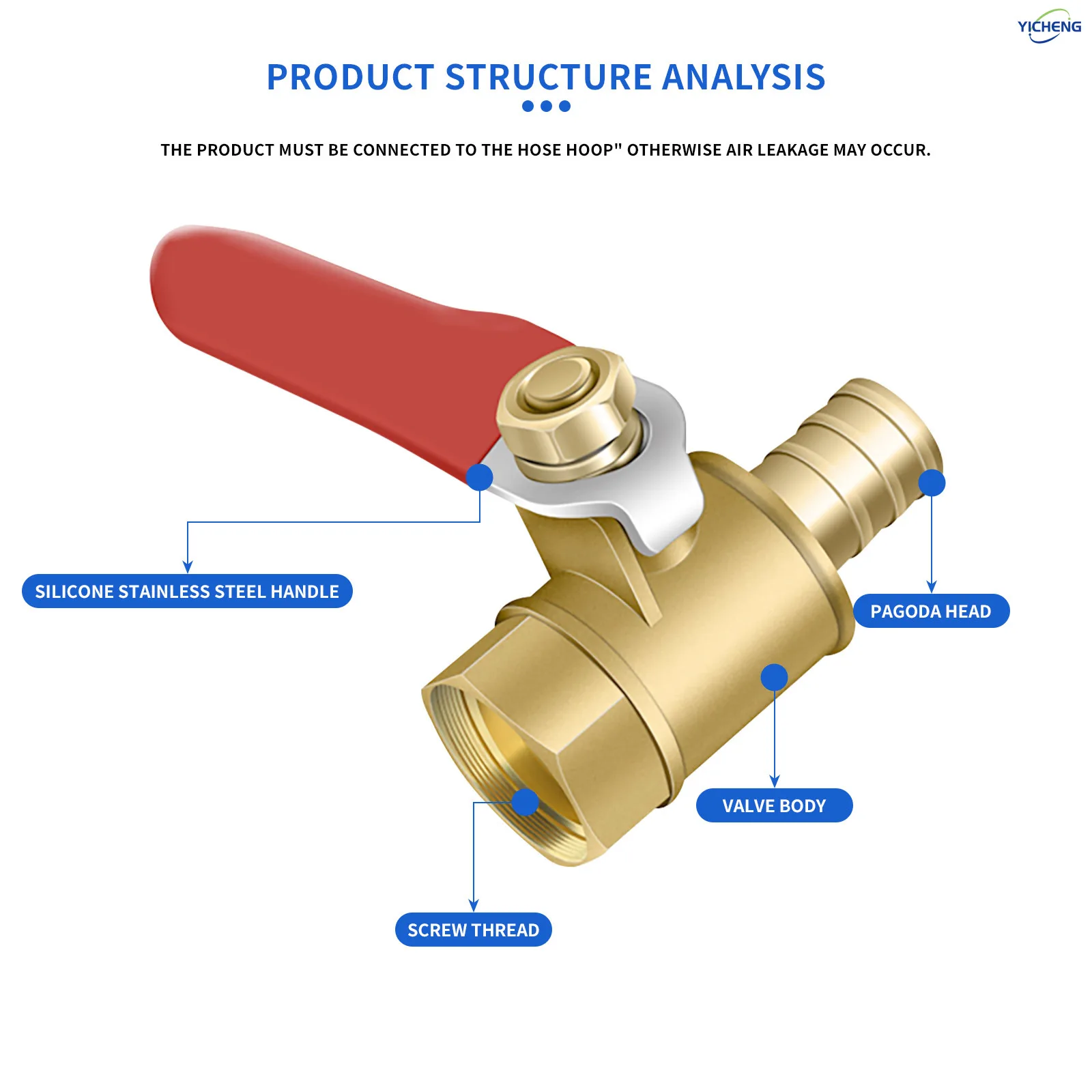 Brass Red handle ball valve (Pack of 5)hose clamp(Pack of 5)Can discharge liquids and gase