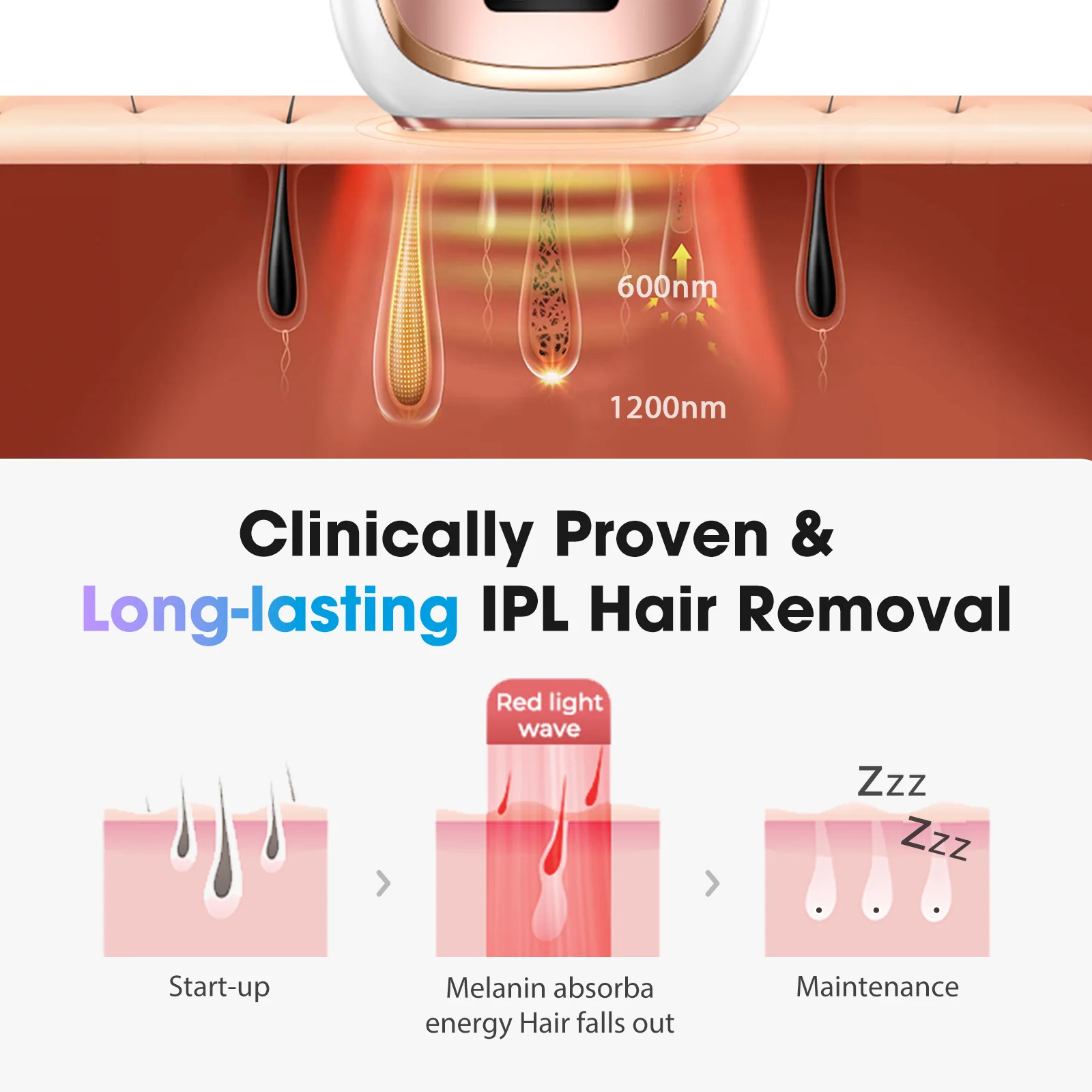 Thumbnail 3 - #21 Best IPL Devices to Buy In 2026