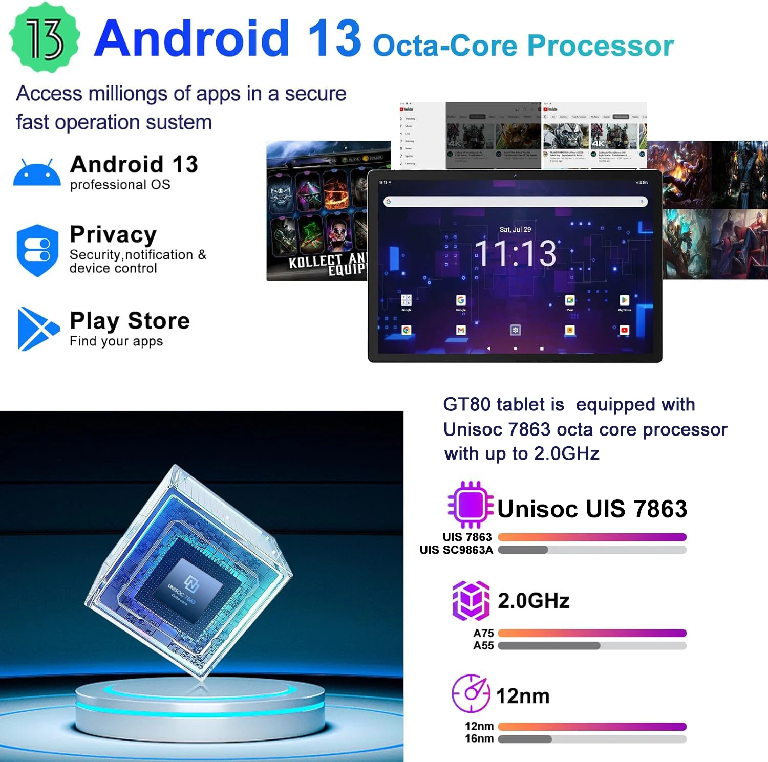 2024 New Flagship Global Firmware 10.95 Inch Android 13 Tablet 5G WiFi 2K Display FHD Screen 12GB 512GB  Планшет GPS Pads Laptop