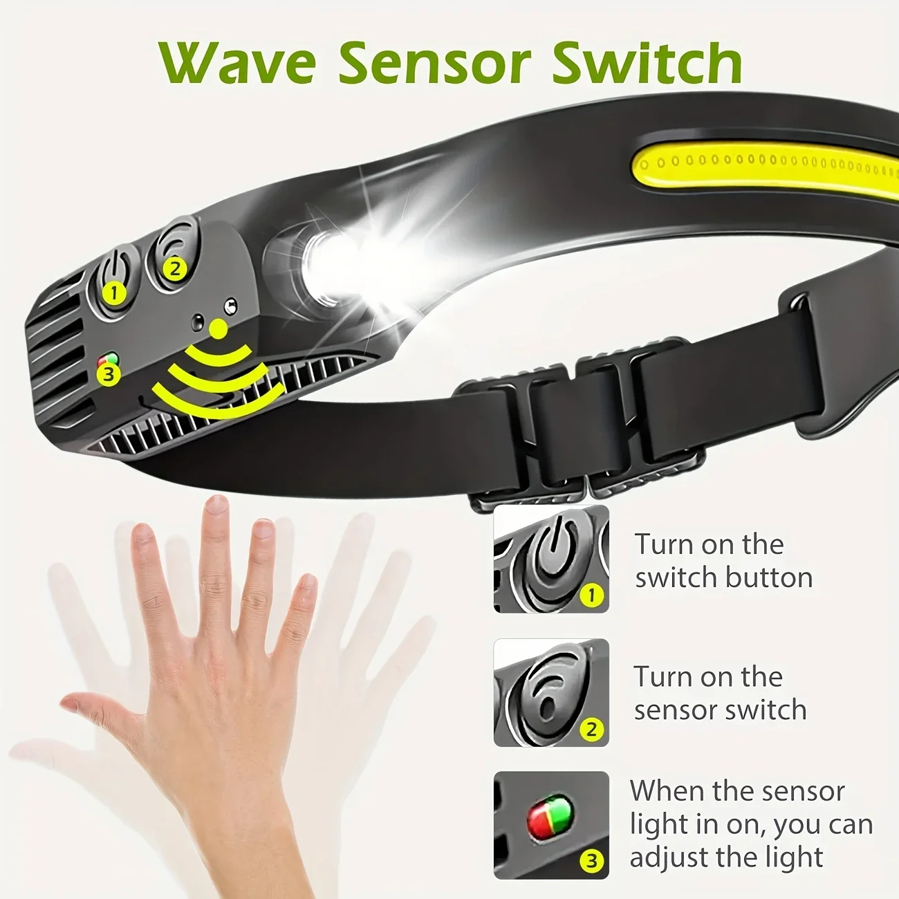 1-10PCS Sensor Led Headlamp USB Rechargeable LED Flashlights XPE+COB Torch Camping Waterproof Head Light for Fishing Lantern