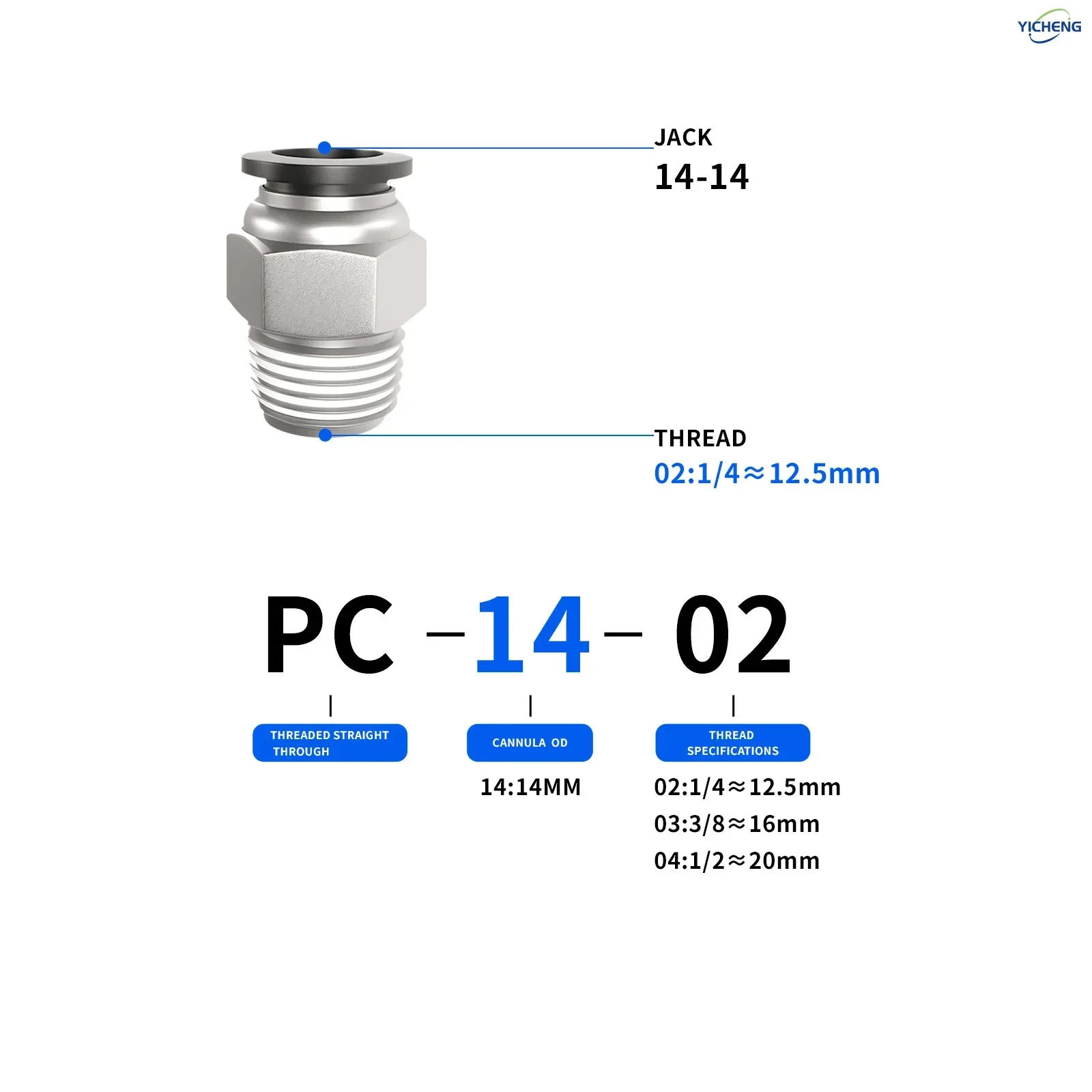 

Pipe Fittings Male Straight 14mm Tube OD Thread specification 1/4"3/8"1/2 Thread Push to Connect Fitting (Pack of 10)