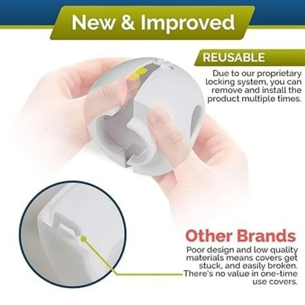 

Hard-to-Remove Design Child Safety Door Knob Cover Easy Installation Dual-Lock Design Hard-to-Remove Door Handle Covers