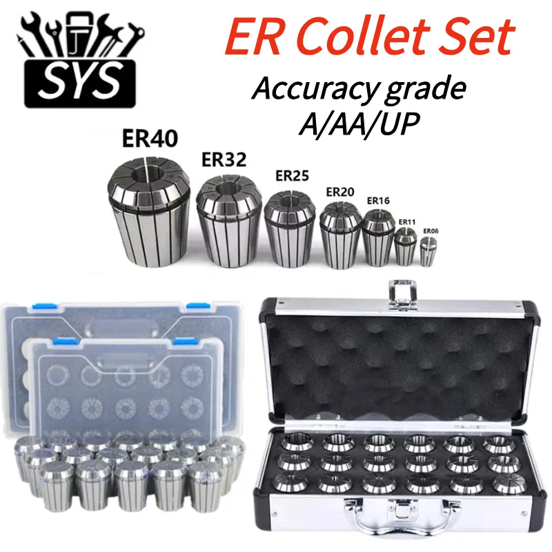 Precision Er Aaa Co…