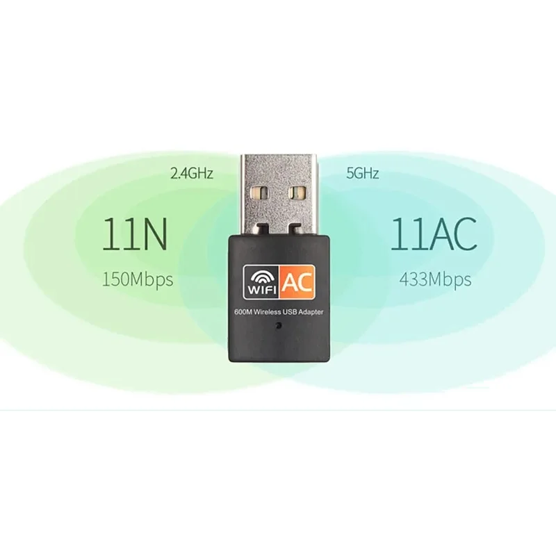 150m/300m/600mbps 2.4GHz+5GHz Dual Band USB Wifi Adapter Wireless Network Card Wireless USB WiFi Adapter Dongle PC NetworK