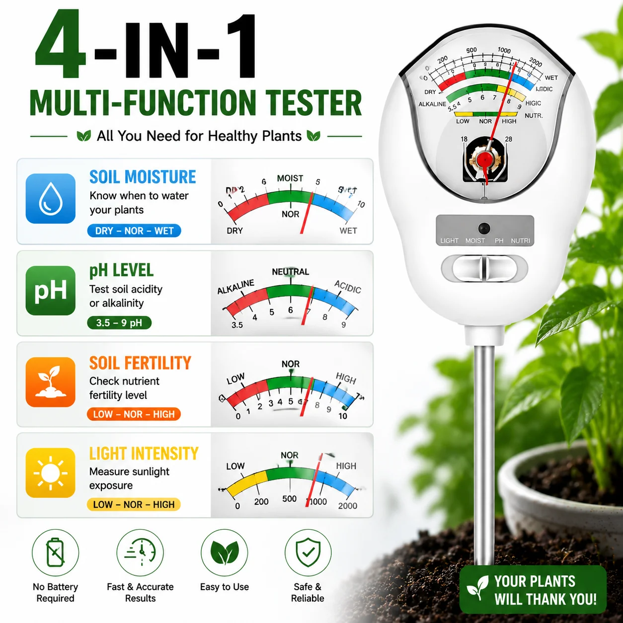 Многофункциональный измеритель – обзор и цена Gardening Tools Required