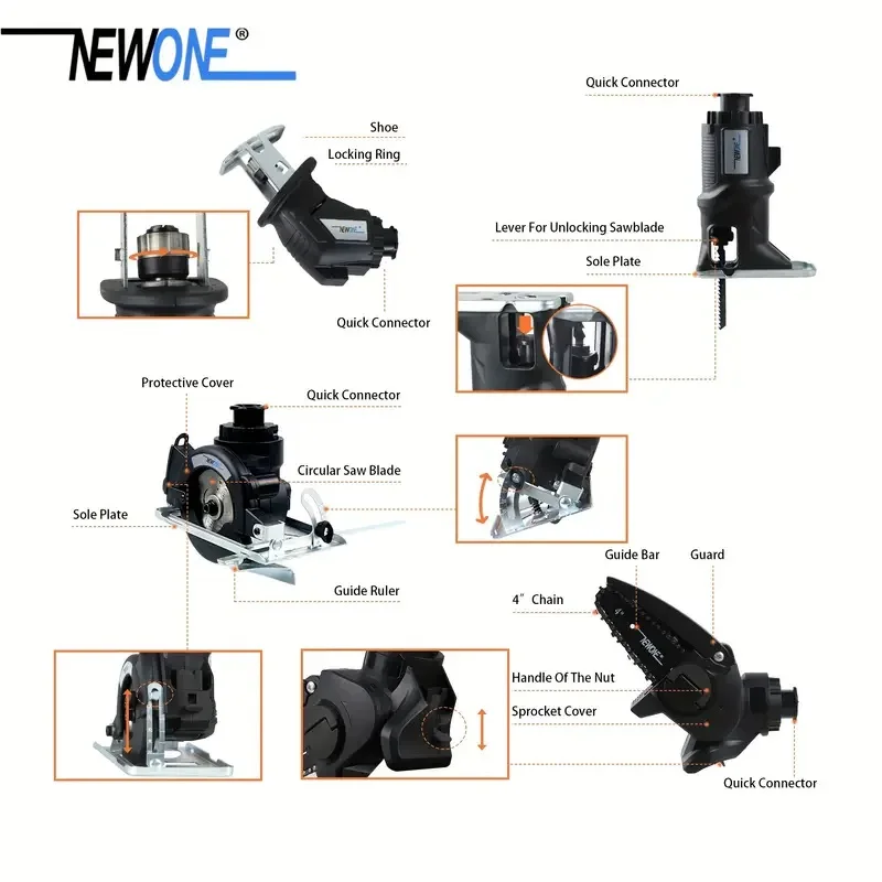 NEWONE 18V/20V MAX Brushless Lithium-Ion Cordless 10-Tool Combo Kit Impact Driver, Impact Drill, Reciprocating Saw, Circular Saw