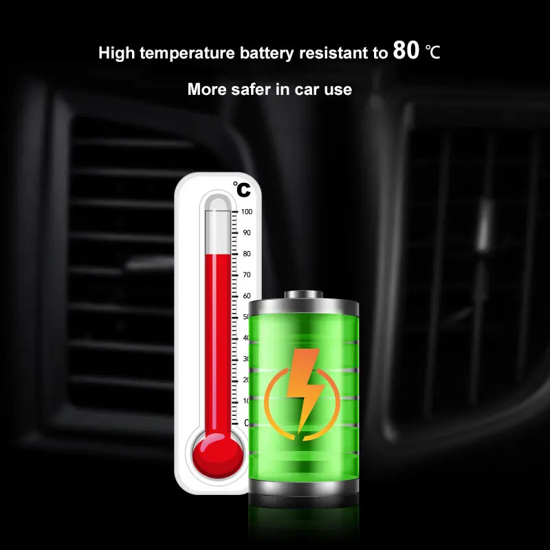 Car Outlet Vent Perfume Clips Air Freshener USB Fragrance Diffuser Home Smell Distributor Aromatherapy Scent Air Refresher Gift view 3