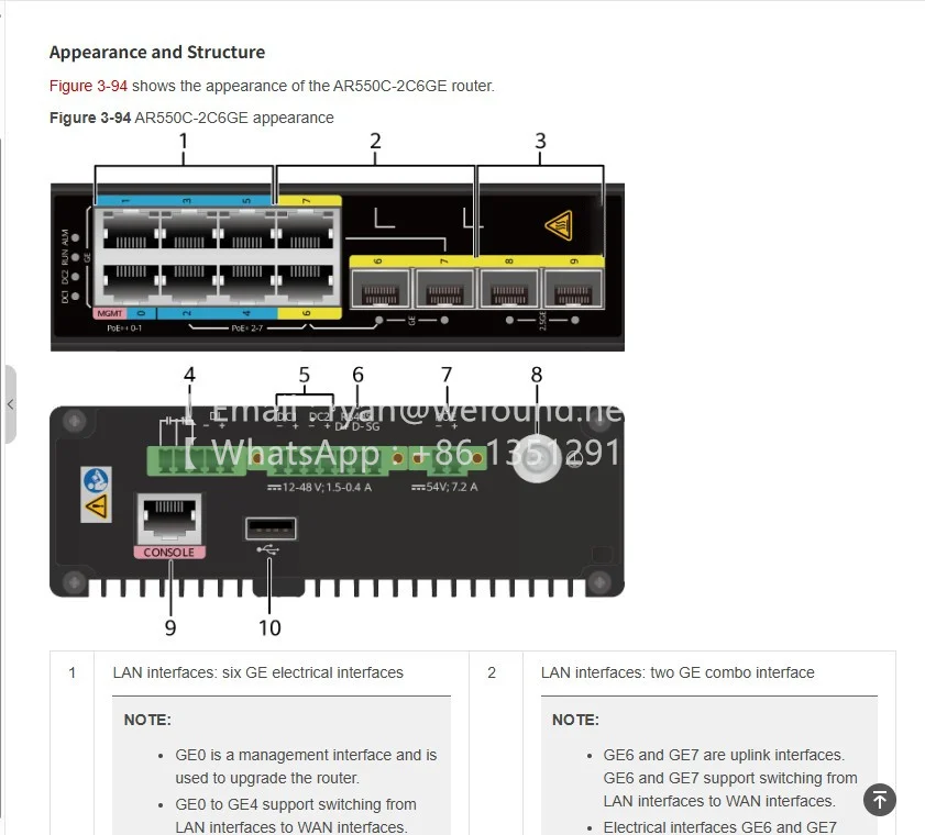 AR550C-2C6GE router 50010301