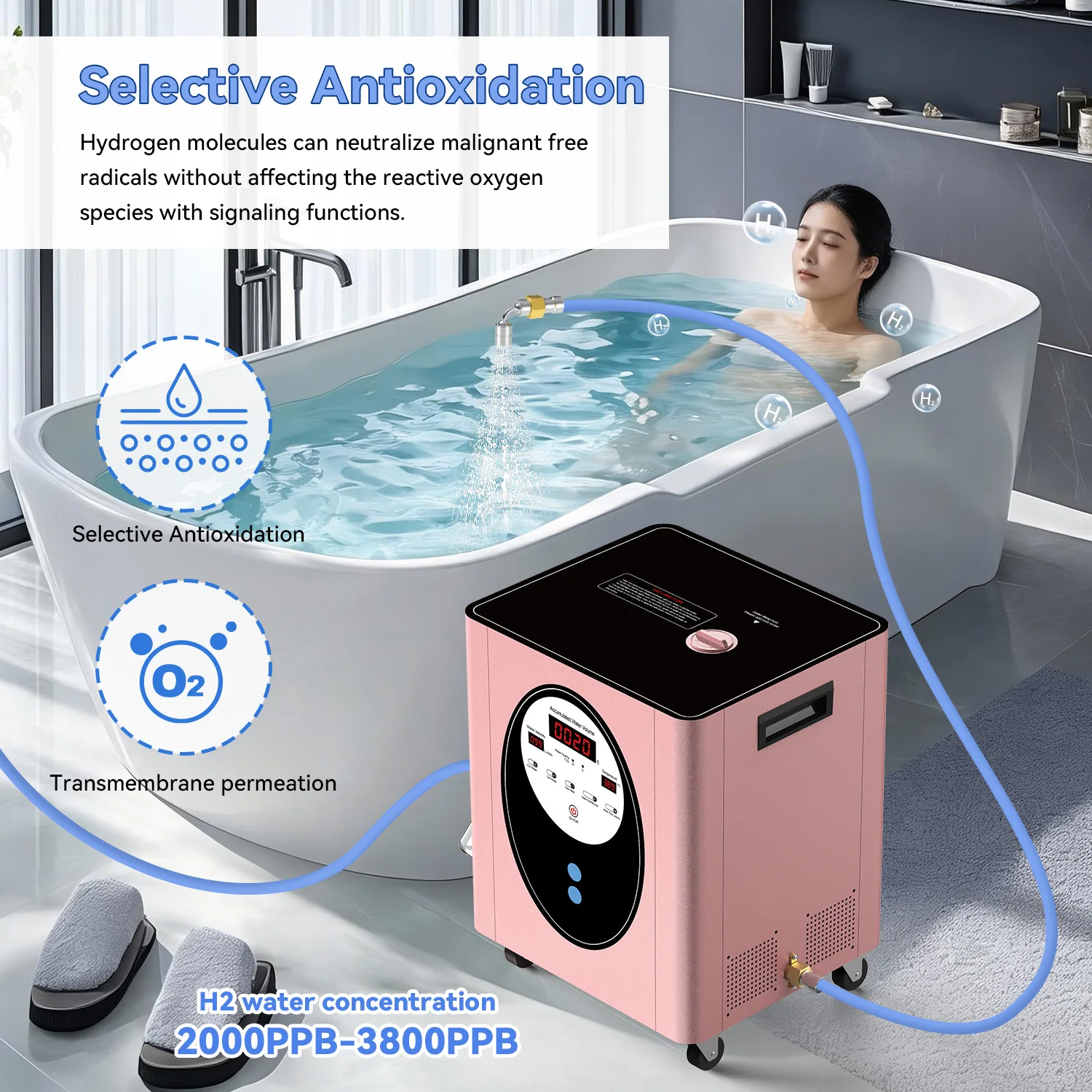 Whole House Hydrogen Bath Gene - Spa And Wellness Center recension och pris