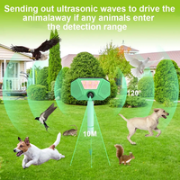 Ultrasonic Outdoor Animal Repellent ABS Material IP66 LED Flash Light/Alarm Expulsion Mice/Snakes/Squirrels