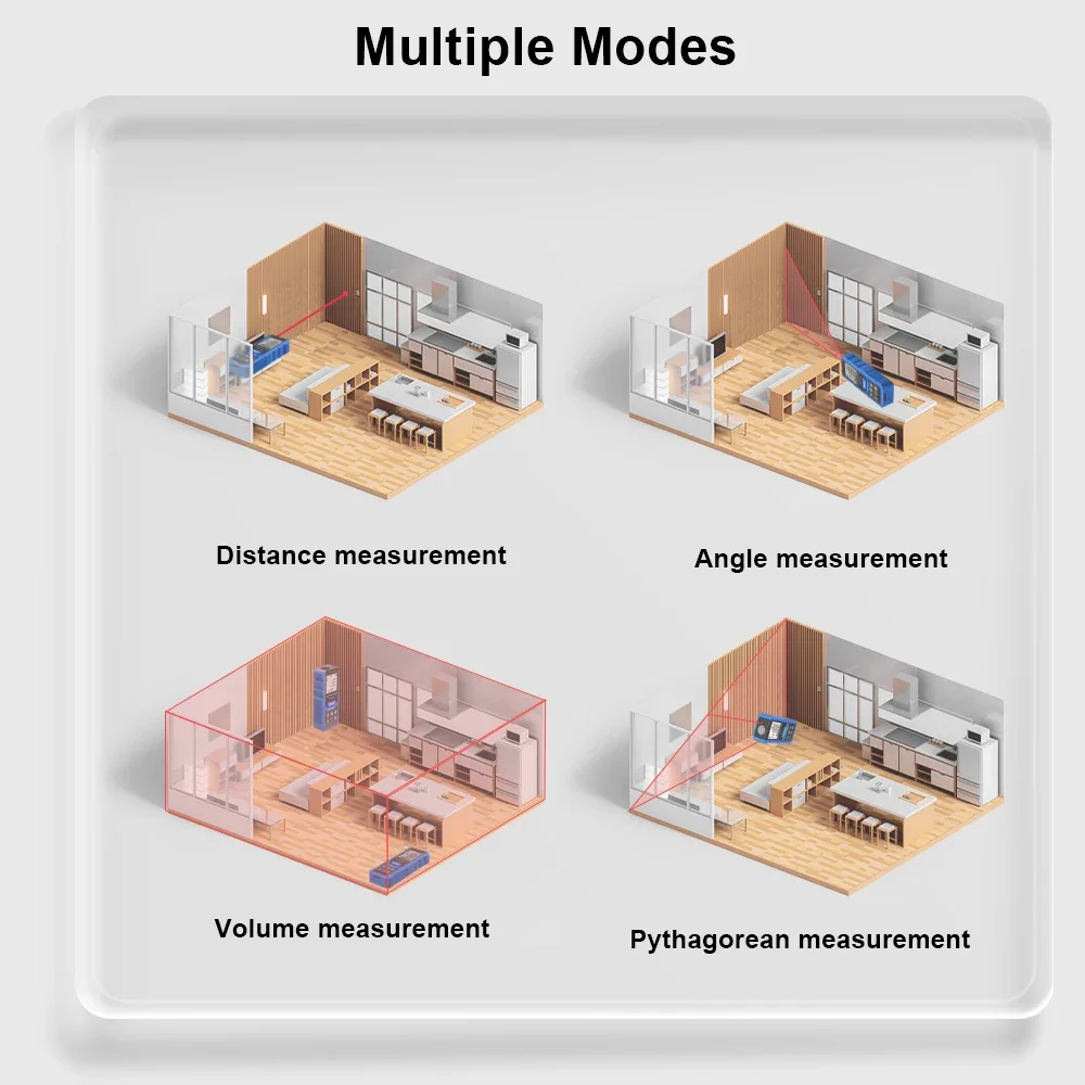 Pengukur Jarak Laser Digital dengan Sinar Hijau 60/100M Pengukur Jarak Profesional dengan Akurasi Tinggi.