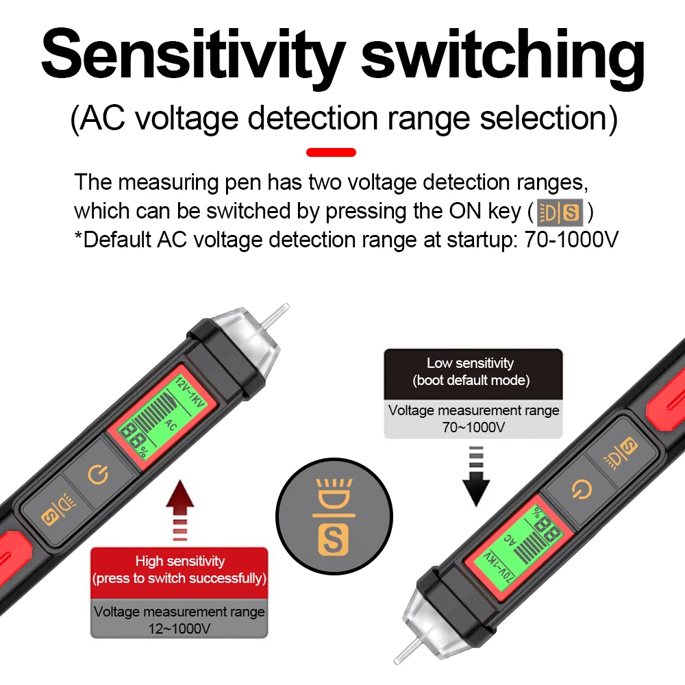 HABOTEST HT103 Non-Contact Voltage Detector High-Precision Live/Neutral Wire Identification12-1000V With Flashlight AC Detection