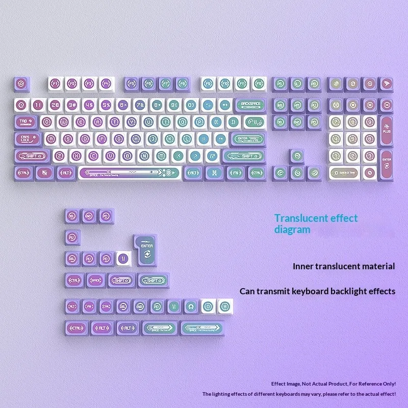 Shi Bai Zi Double Combination Keycaps Original Factory Small Complete Mechanical Keyboard Thermal Sublimation