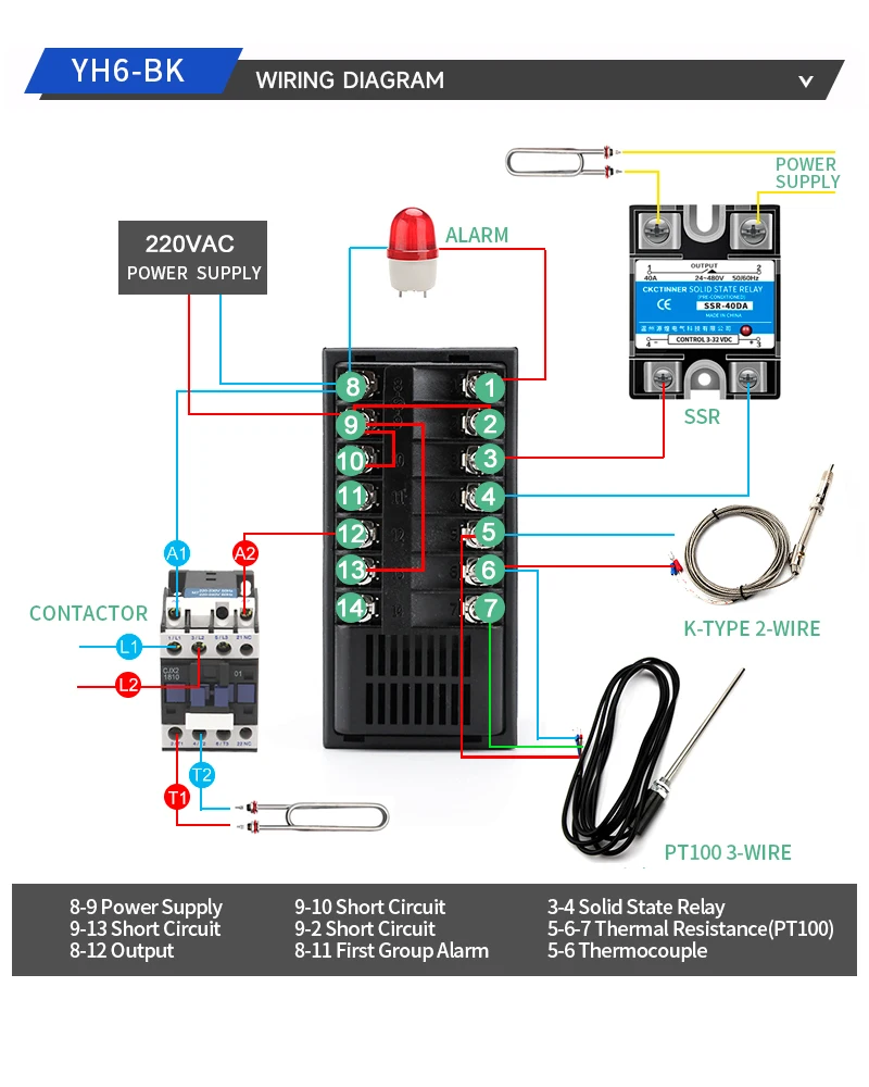 Imagem -05 - Controlador de Temperatura Industrial Inteligente Digital Termostato e Termômetro Saída Dupla Yh6-ak bk dk ek 220v Pid Ssr Relé