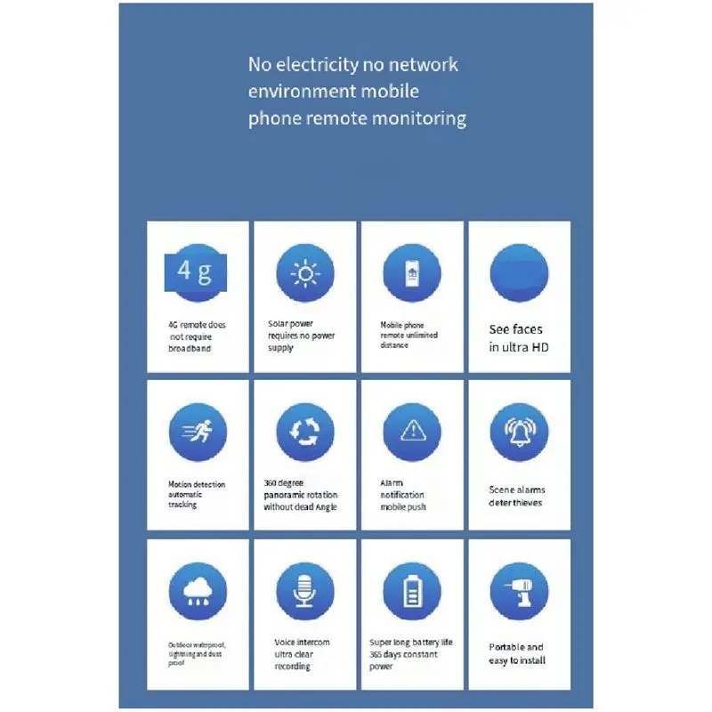 BTLIFE-1 Piece Solar Security Camera Wireless Outdoor System 2Mp Battery Powered White ABS For Home Security, Panoramic PTZ