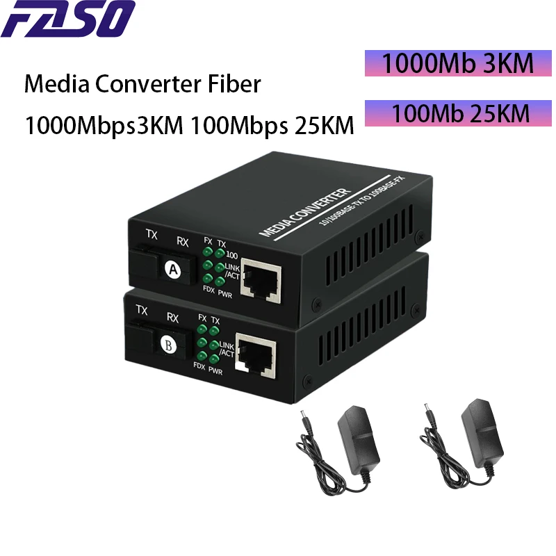 Media Converter Fib… - image