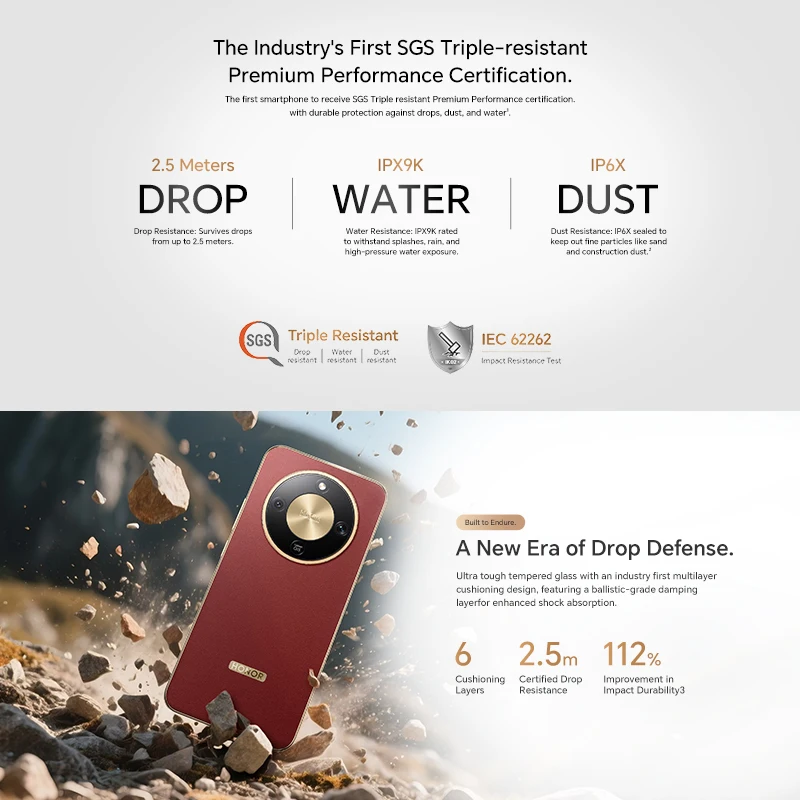 Global Version HONOR X9d 5G 12GB+256GB 6.79'' AMOLED Screen 108MP AI Camera 8300mAh Battery 66W SuperCharging Dual SIM