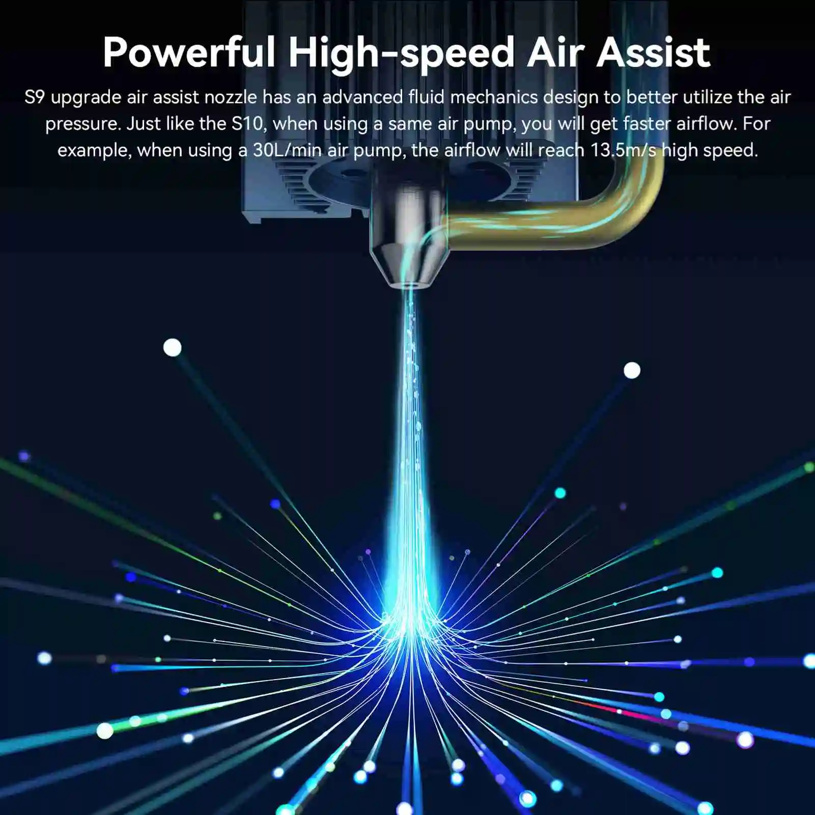 Air Assist Kit for S9 All Metal Structure Easy to Install High Speed Air Assist Nozzle Kit with 30L/min Air Pump for S6 PRO S9