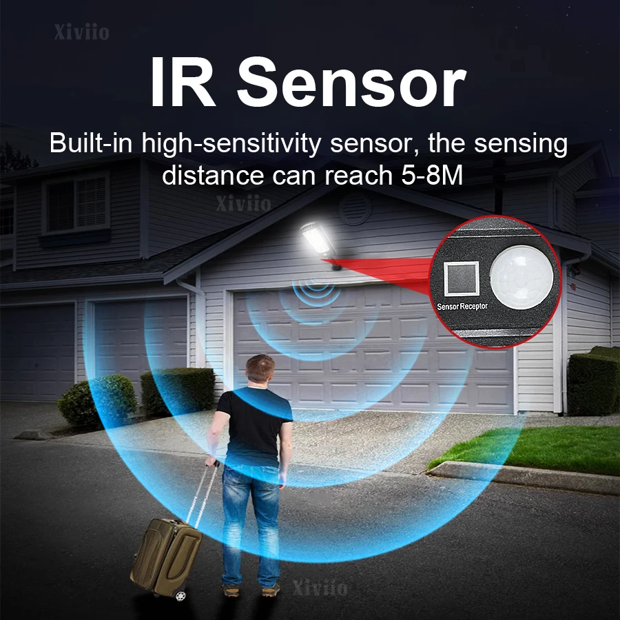 Outdoor Solar LED Lights 10000W External Solar Lamp Motion Sensor Solar Lighting Powerful Street Yard Light IP65 Waterproof
