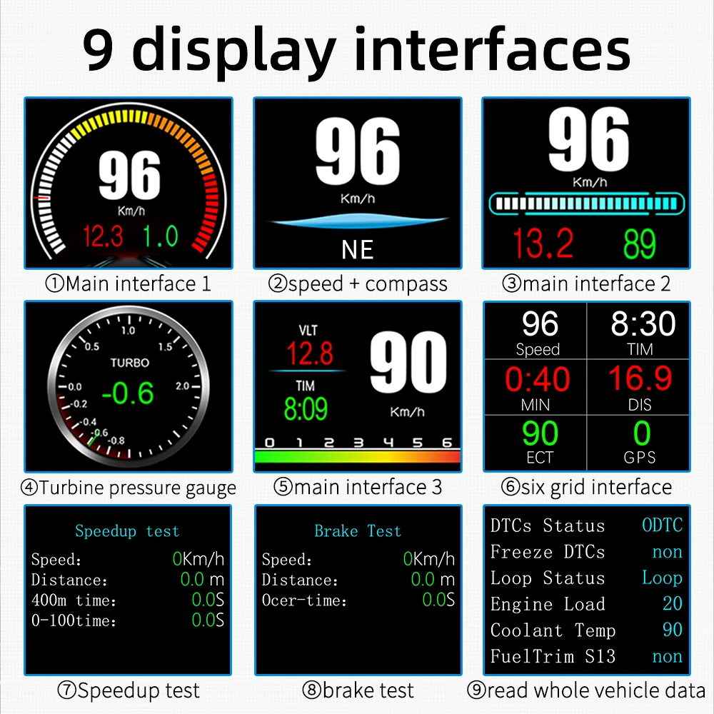 Obdhud p11 obd2 hud auto gps velocidade temperatura da água consumo de combustível computador on-board carro lcd head up display calibre código ler