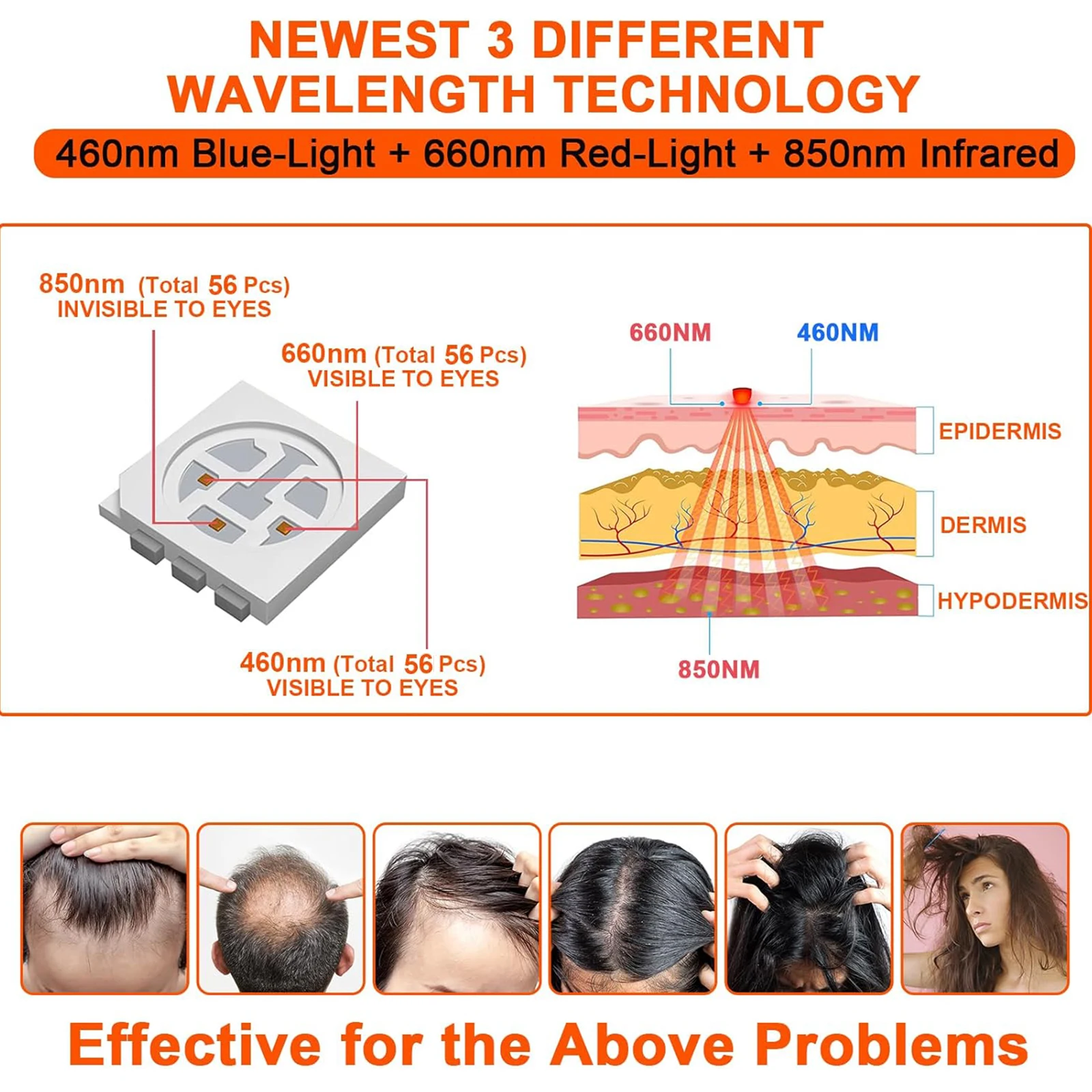 Hair Growth Laser Cap 660nm 850nm Near Infrared Red Blue Light Therapy Cap Anti Hair Loss Treatment Promotes Hair Growth Hat