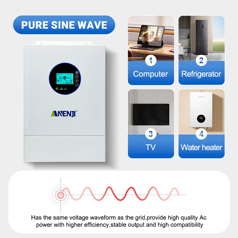 ANENJI 12KW 120V/240VAC Solar Inverter Hybrid 110V Split Phase Parallel 6 Inverter Built-in 2 MPPT view 6