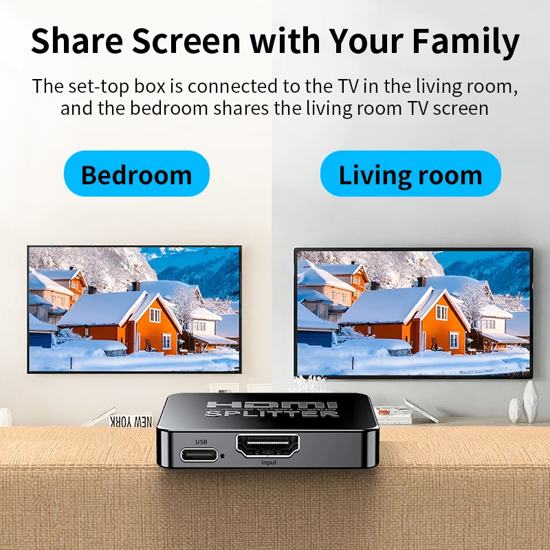 Unnlink Video HDMI Splitter 1 In 2 Out 4K 30Hz for TV Store 1 Computer sharing 2 Monitors TV Projectors Home Auto