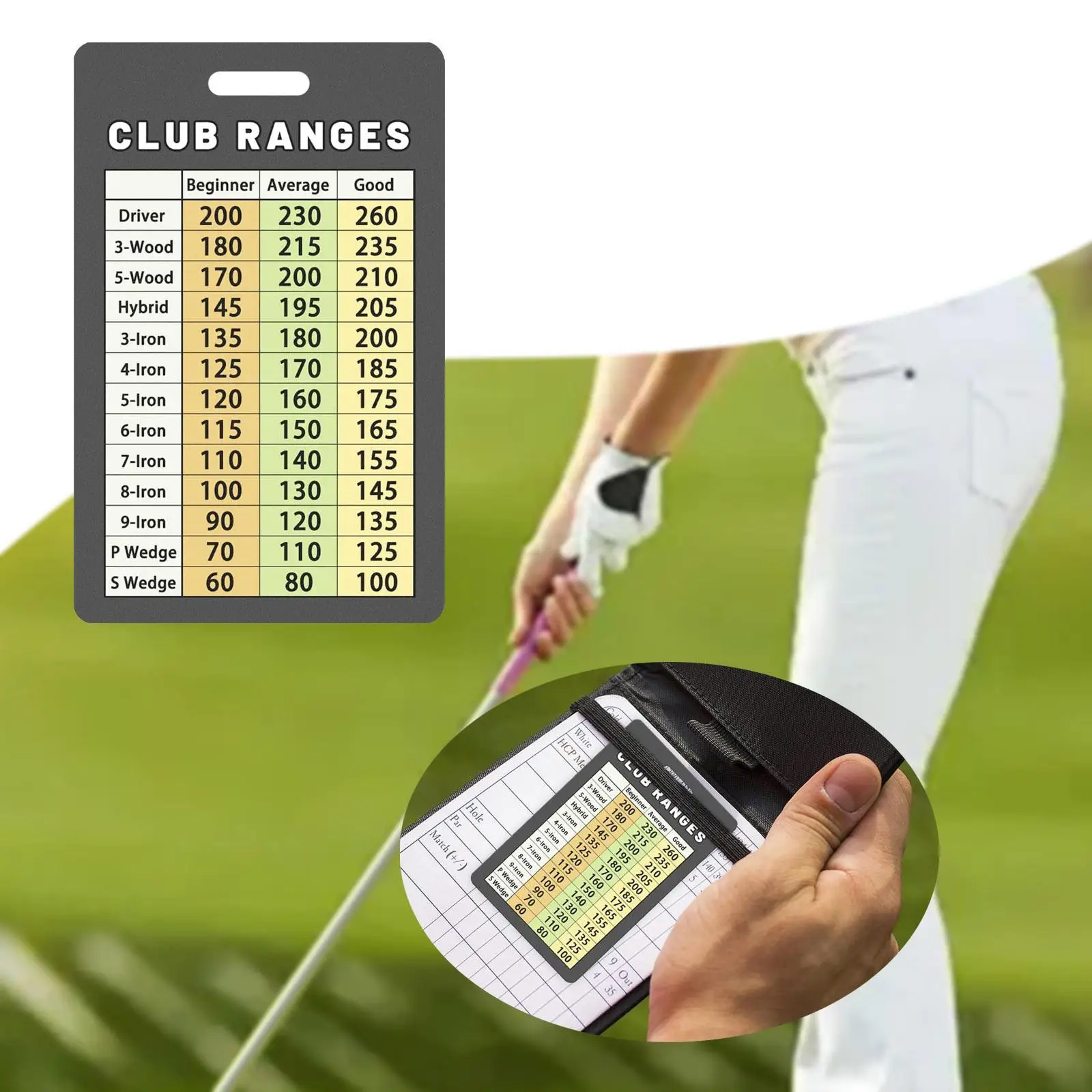Golf Club Range Chart Card,Range Estimation Cheat Sheet,Gift,Quick Reference,Yardage Book, for Seasoned Golfers