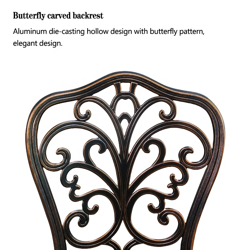 Рисунок 3 - Оптовая продажа, 3 предмета, небольшой