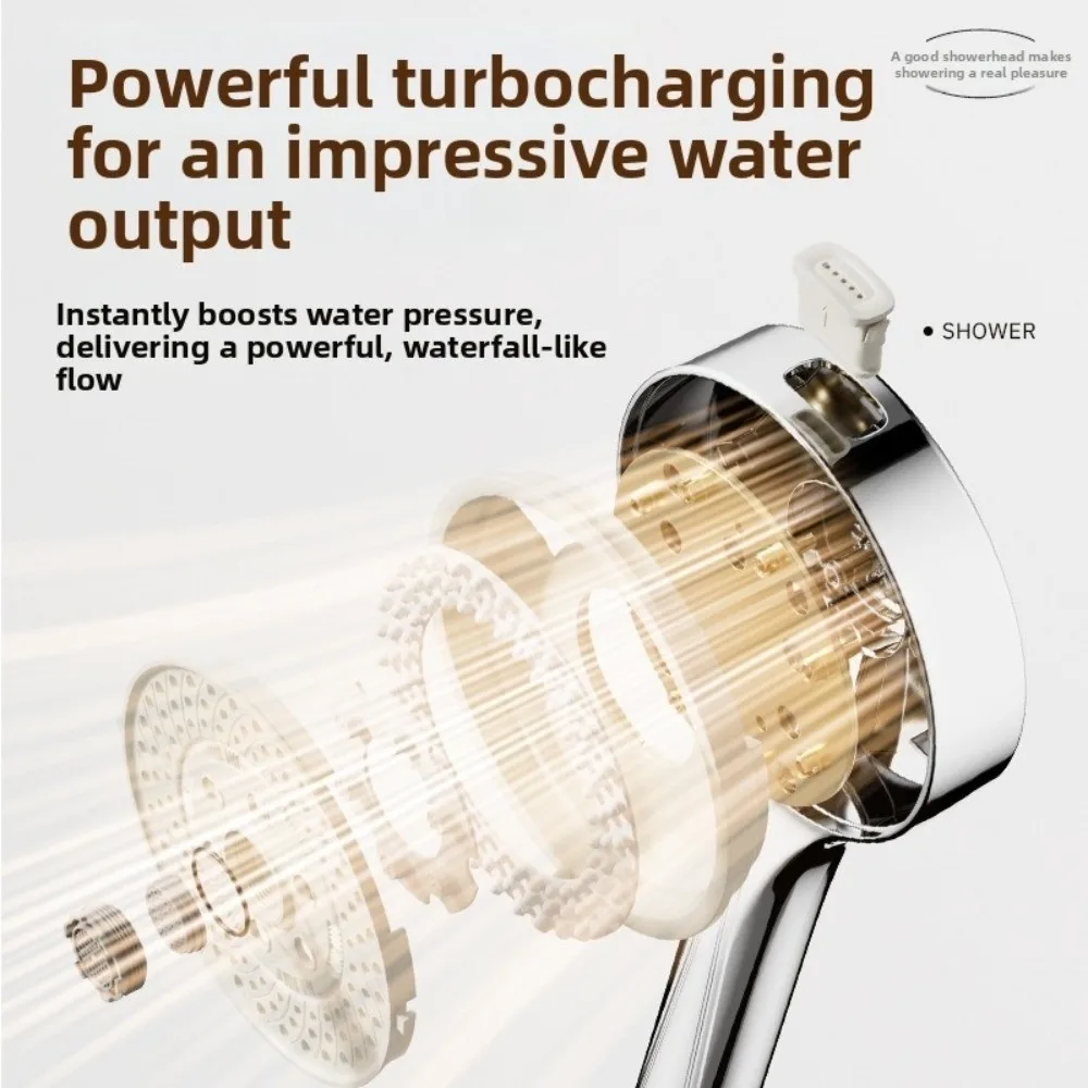 Seven-speed Large Panel Shower Head Water Saving Easy Installation Pressurized Shower Head Big Panel Rainfall Durable