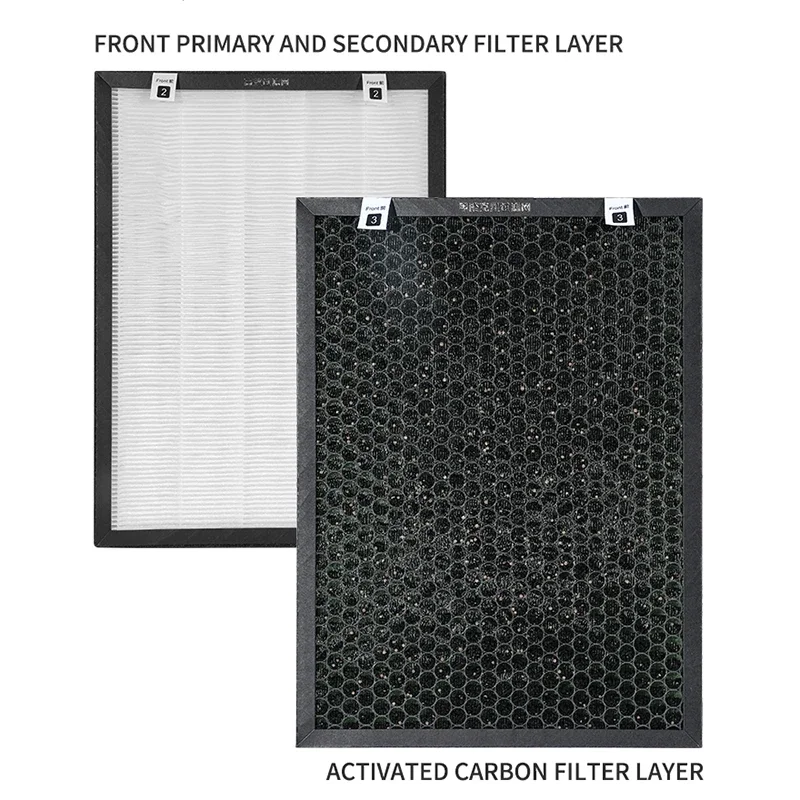 Good Quality Spare Part for Air Purifier Three Replaced Filters Primary Filter Combined Type Activated Carbon Filter HEPA Filter