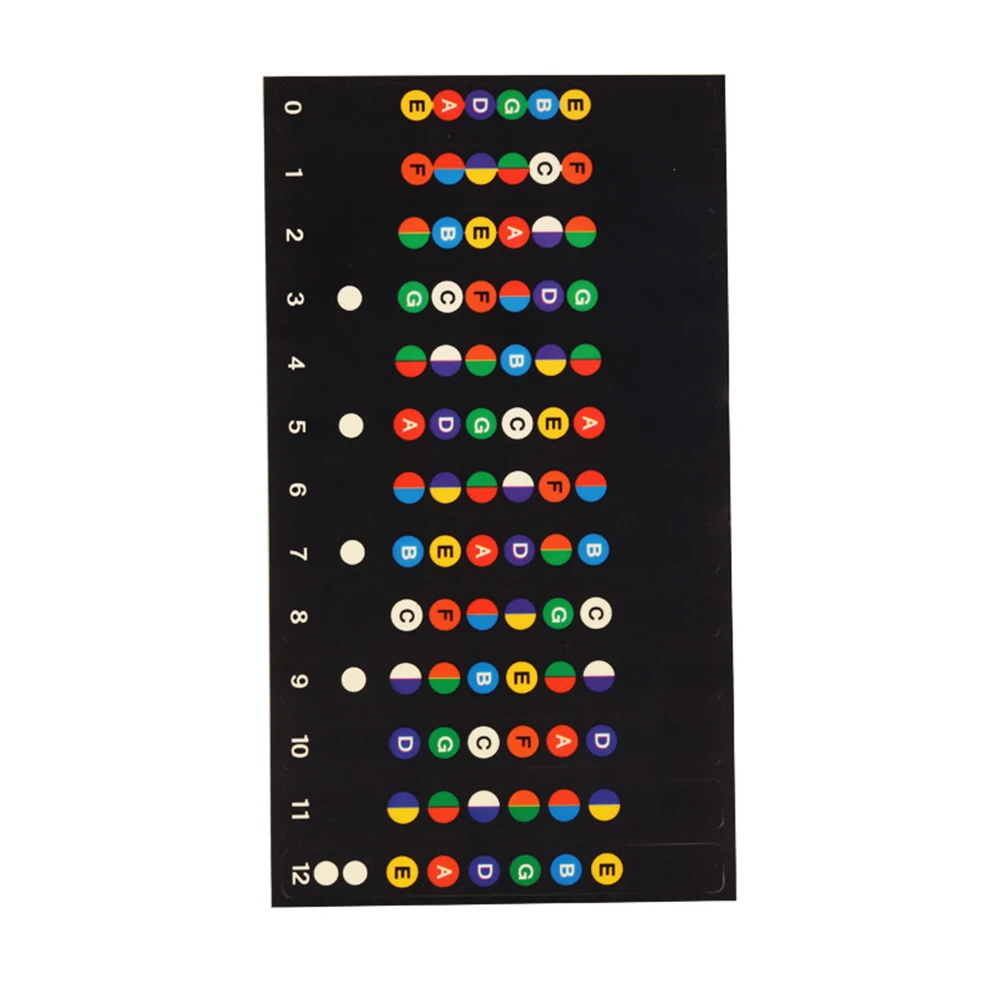 

5 Pcs Scale Stickers for Guitar Fretboard Notes Electric Acoustic Trainer Neck Thin Self Adhesive Transparent Background