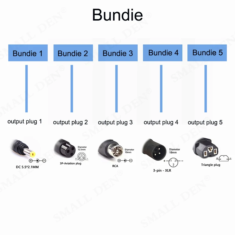 42V 2A Lithium Bộ Pin Sạc 36V 18650 Ebike Pin Li-ion Sạc Với XLR 3 Ổ Cắm Nối EU/Mỹ/AU/Vương Quốc Anh