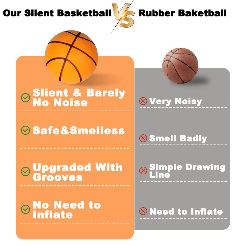 Silent Basketball High Density Soft PU Foam Squeezable Ball Indoor Mute Bouncing Basketball Quiet No Noise Children Sports Toys