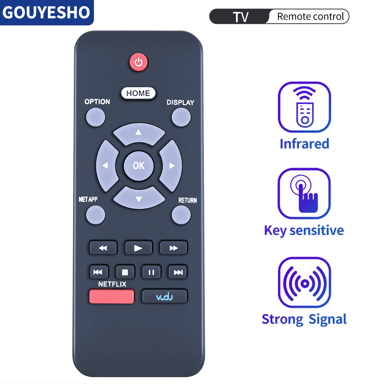 Substituição Fit Controle Remoto para Funai, Sistema de Home Theater, NB931, NB931UD, TB600FX2, Magnavox TB600MG2F, Novo