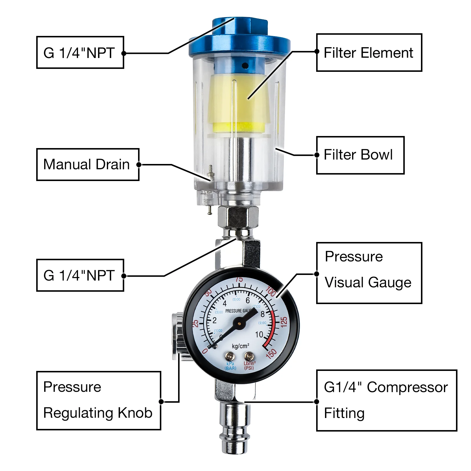 Spray Gun Oil/Water Separator, 1/4\