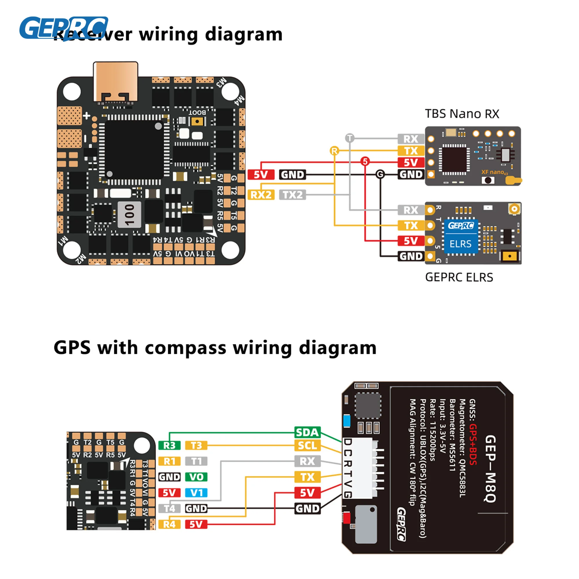 TAKER F722 45A 32-bitowy AIO Buzzer 16MB Czarna Skrzynka 32-bitowy Analizator Danych Rejestrujący Loty Wyścigowy Dron FPV
