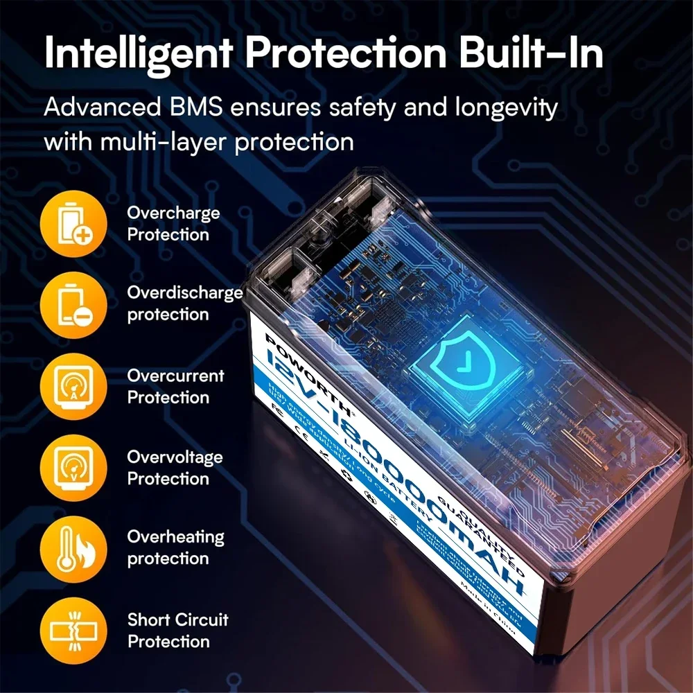 بطارية ليثيوم 12 فولت بطارية LiFePO4 بقدرة 180 أمبير مع BMS ذكي - مثالية للطاقة الشمسية والمركبات الترفيهية والبحرية وتخزين الطاقة المنزلية خارج الشبكة