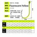 Fluo 1000Pcs