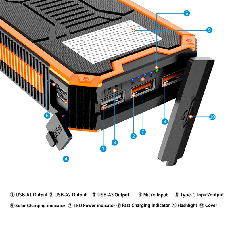 Waterproof Solar Power Bank 30000mAh with Camping Light 20W PD Two-Way Fast Charging Powerbank for iPhone Huawei Xiaomi Samsung - Image 4
