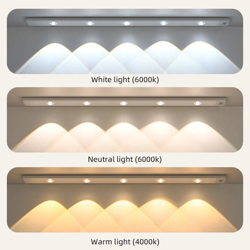 ไฟกลางคืน LED เซ็นเซอร์ตรวจจับการเคลื่อนไหวไร้สายแบบบางพิเศษไฟถังแช่ไวน์ LED แบบ USB สำหรับตู้ครัวตู้เสื้อผ้าในห้องนอนไฟภายในอาคาร