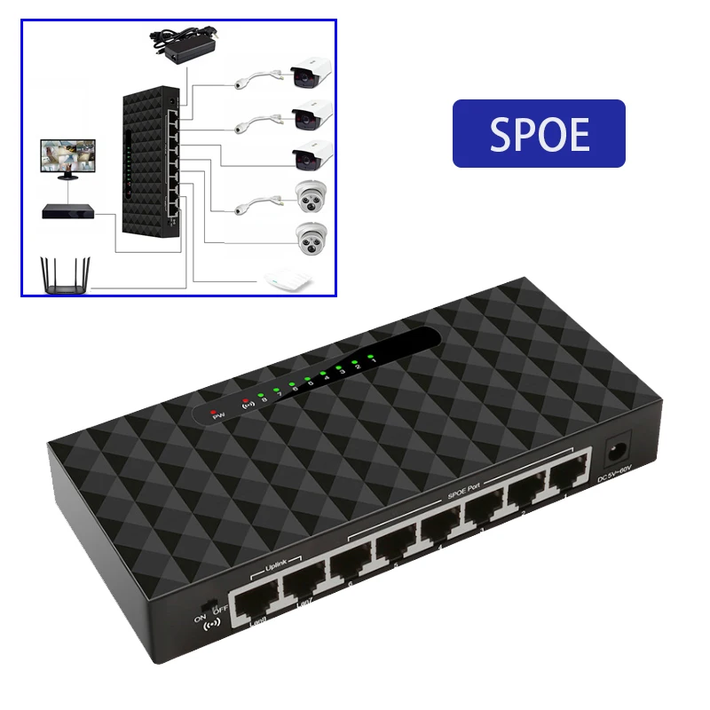 RJ-45 LAN Adapter Internet Splitter box RJ45 Hub game SPOE Swith Ethernet Smart Network Switcher 10/100mbps Plug and Play VLAN