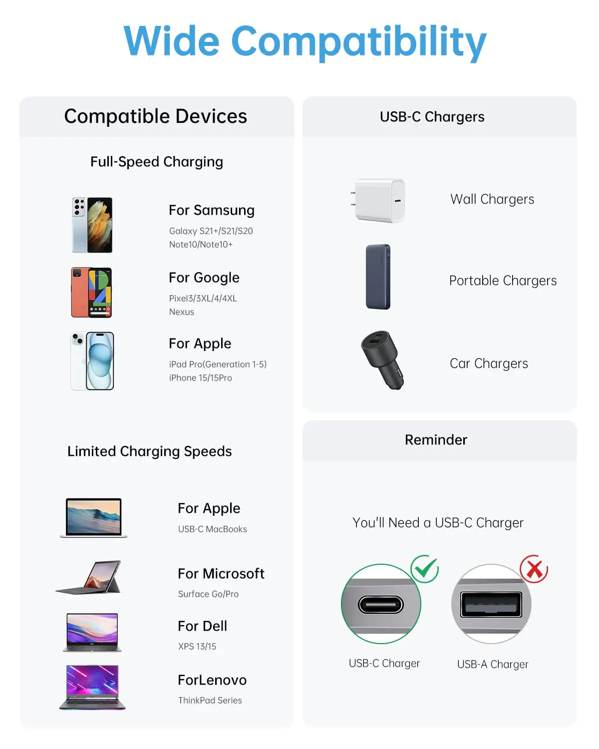 2024 Original USB C Cable For iPhone 16 15 Pro Max iPad PD 60W Fast charging Cord Type C Fast Charger For Samsung S23 S22
