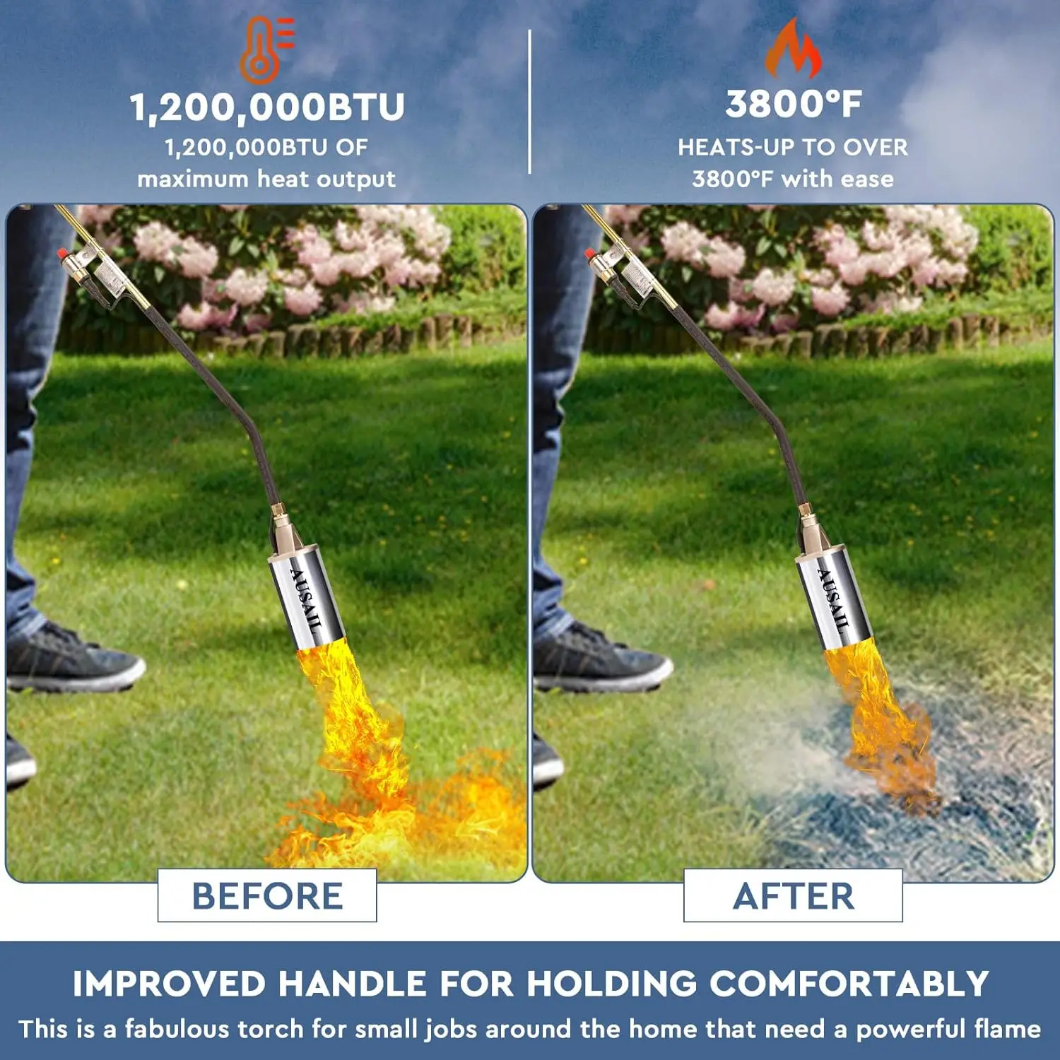 Propane Torch Weed Burner Blow Torch Heavy Duty High Output 1,200,000 BTU Flamethrower with Turbo Trigger Push Button Igniter