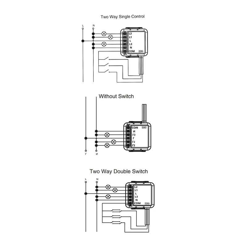 Tuya Zigbee 켜기/끄기 스위치, 미니 듀얼 컨트롤 은폐형 스위치, 지능형 생활 앱, 1 방향, 2 방향, 3/4 방향