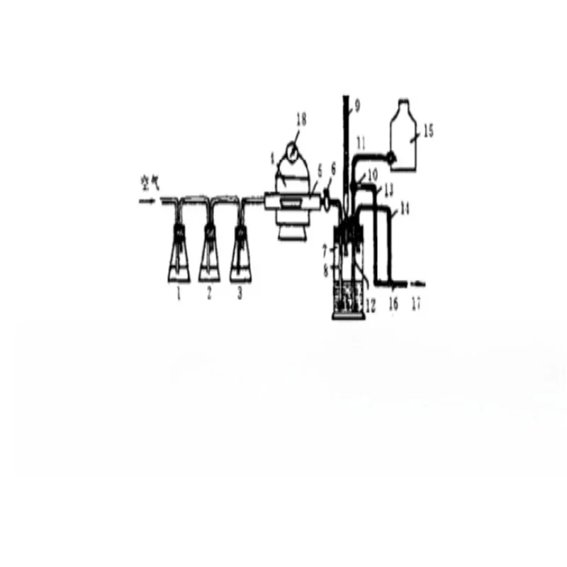 LY/T 1255-1999 Determination device for total sulfur in forest soils, including tube furnace