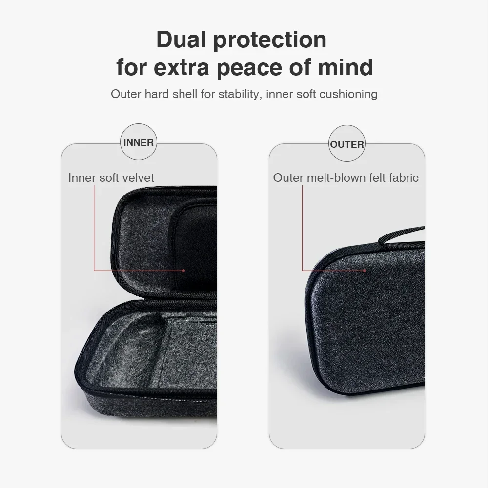 Mobapad H3 Storage Bag Hard Carrying Case for or Mobapad S1 S/HD Controller & Nintendo Switch Zipper Shell Shockproof Protective
